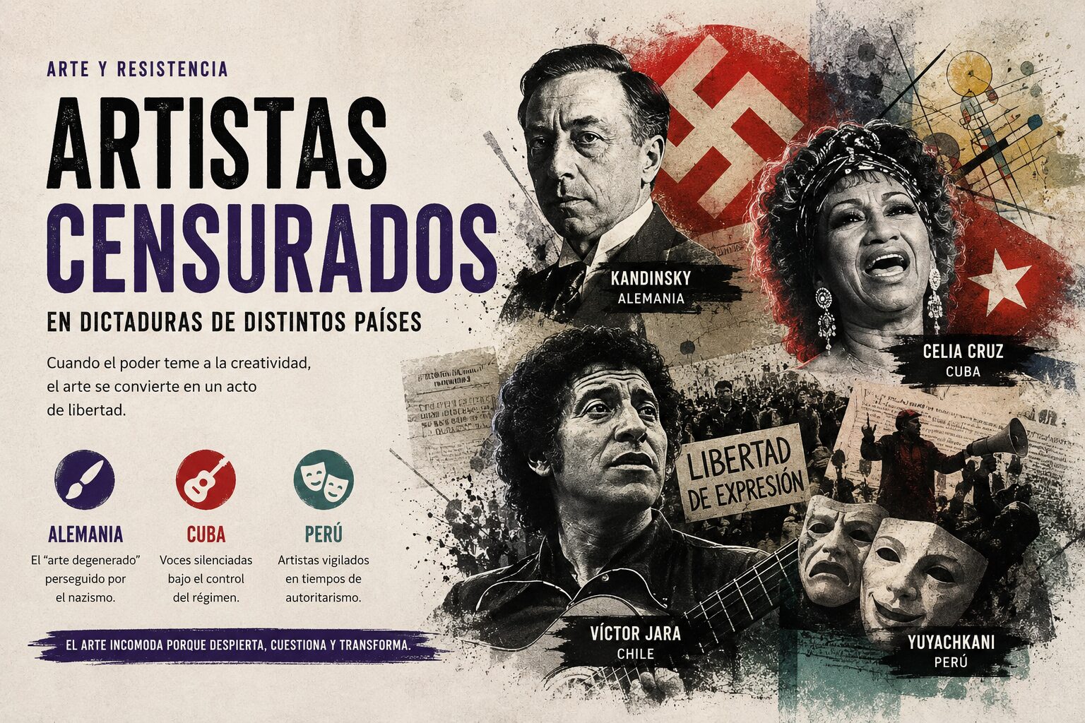 Por que las dictaduras temen al arte